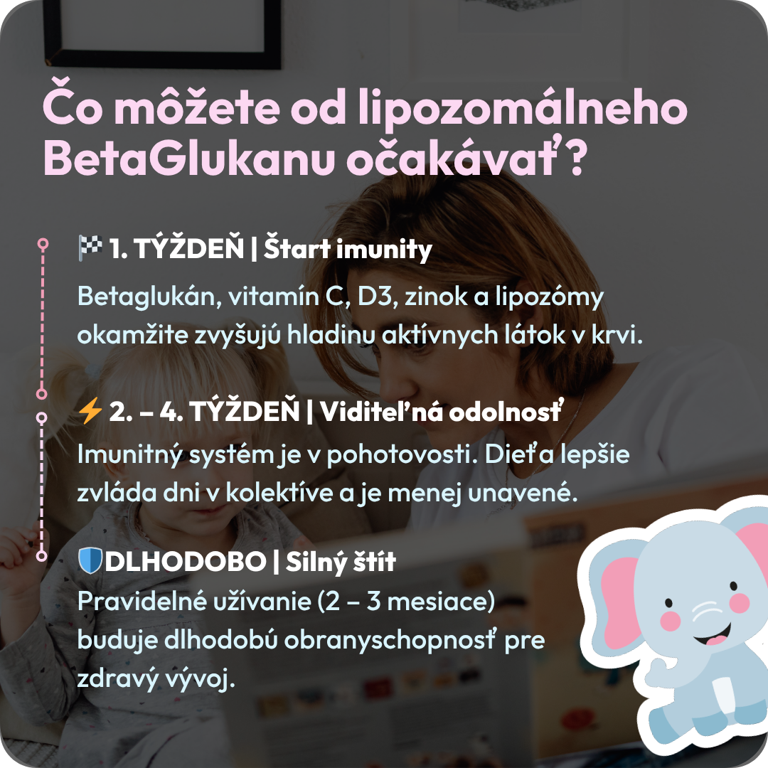 Betaglukan 5 SK